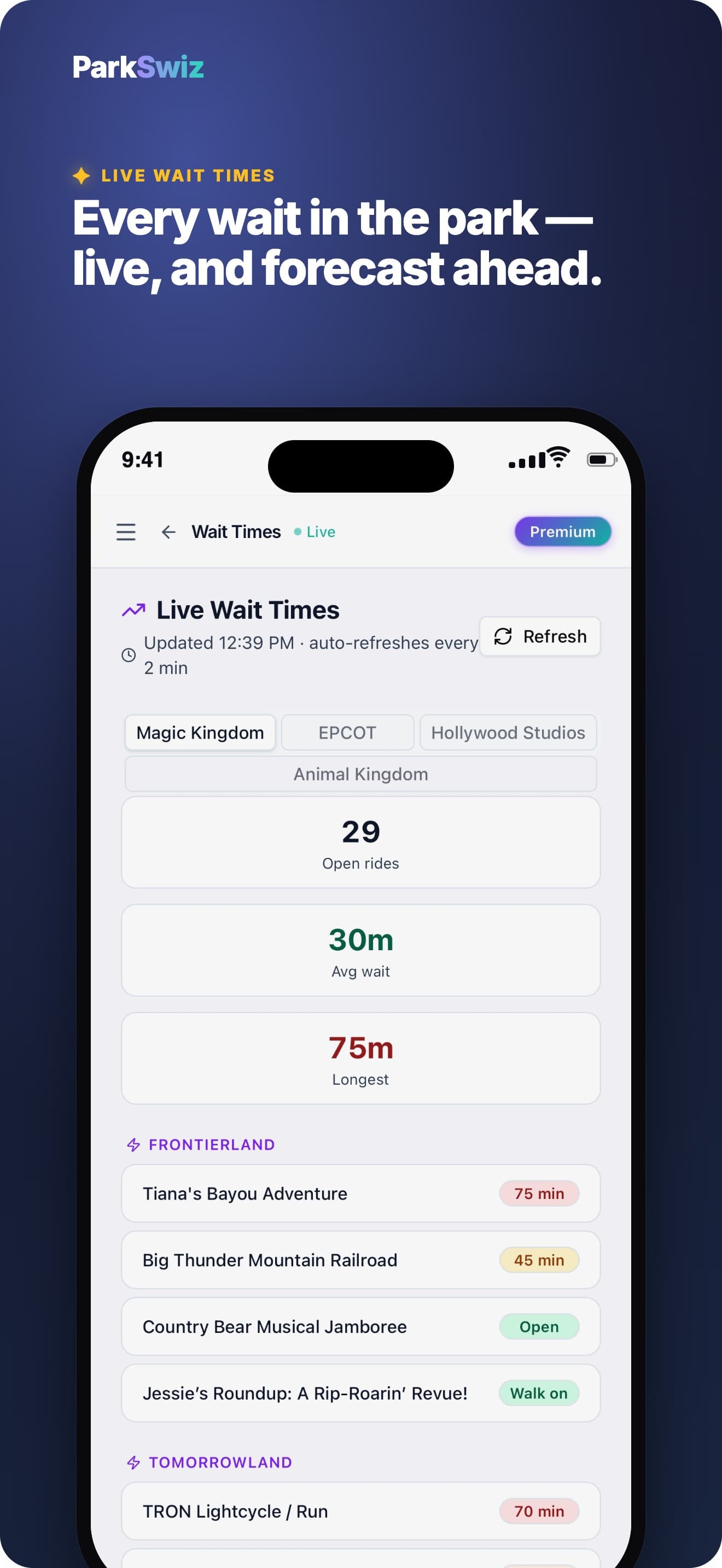 ParkSwiz iPhone screenshot: Wait times
