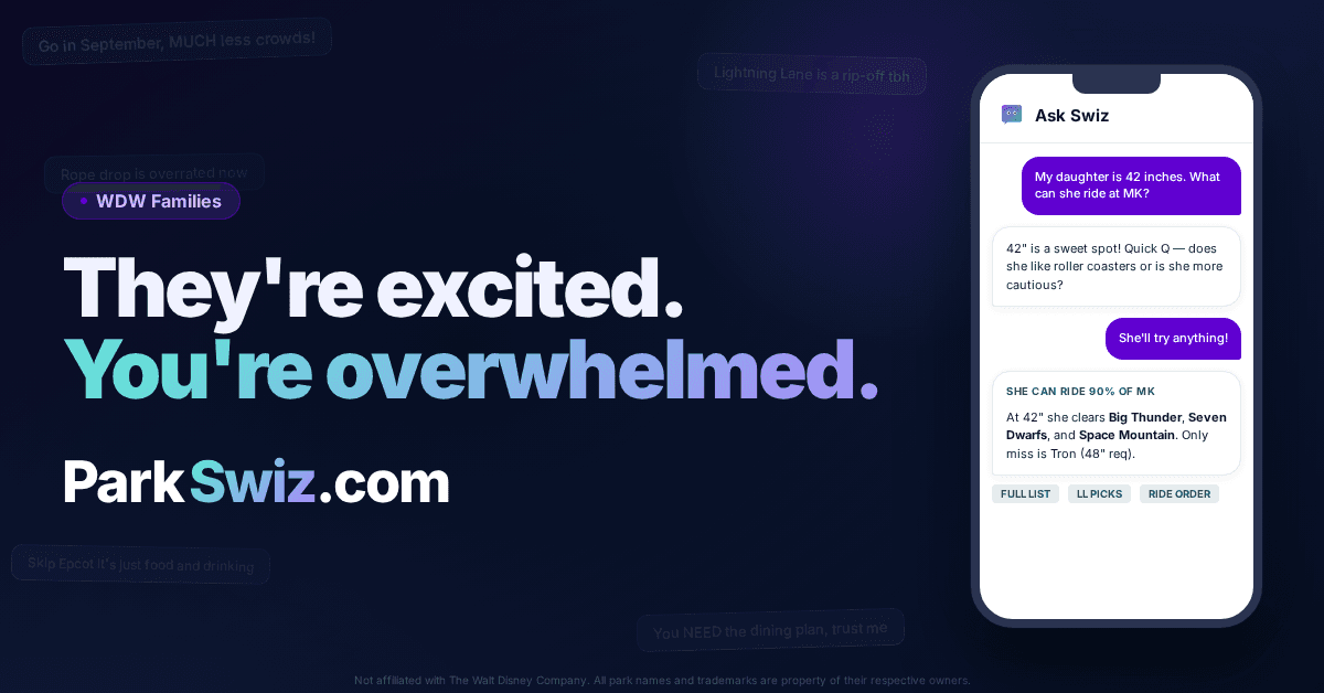 ParkSwiz key art: Overwhelmed
